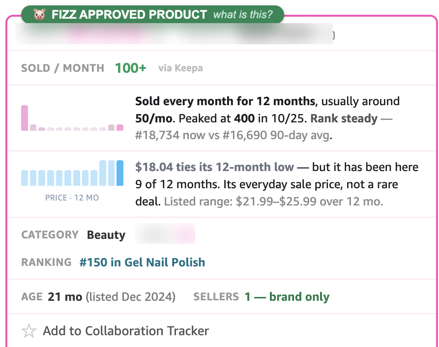 The Oink for Influencers panel on an Amazon product page showing the green Fizz Approved Product seal, about 100 sold per month, 12 months of sales and price history, the category ranking and a single seller.